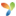 Yii Framework